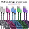 Durable Fast Charging USB A to USB C Cable