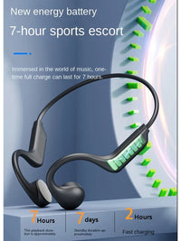 Aftershokz Open Ear Bluetooth 5.3 Wireless Earphones