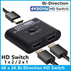 4K 60Hz Bi-Directional HDMI Switch 2x1 for PC & TV